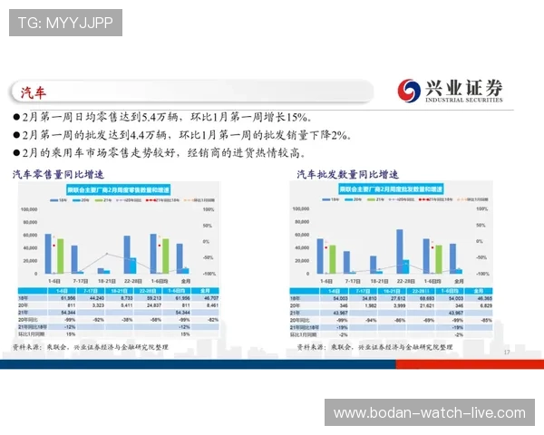 境外玩球网站有哪些防骗避坑数字高频玩法指南