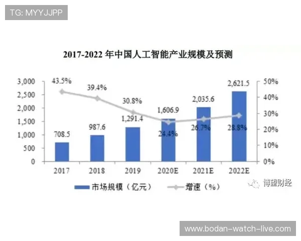 开云体育代理提成比例避坑指南电子真人极速提现技巧