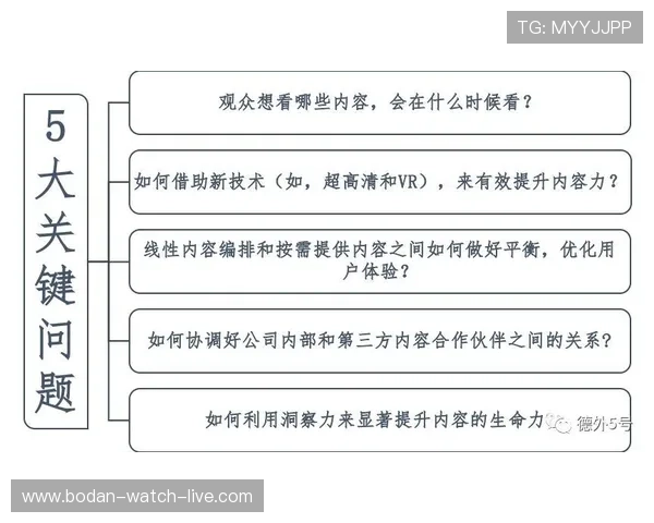 历史对战波胆怎么查避坑指南数字高频玩法防骗 历史对战波胆怎么查避坑指南数字高频玩法防骗